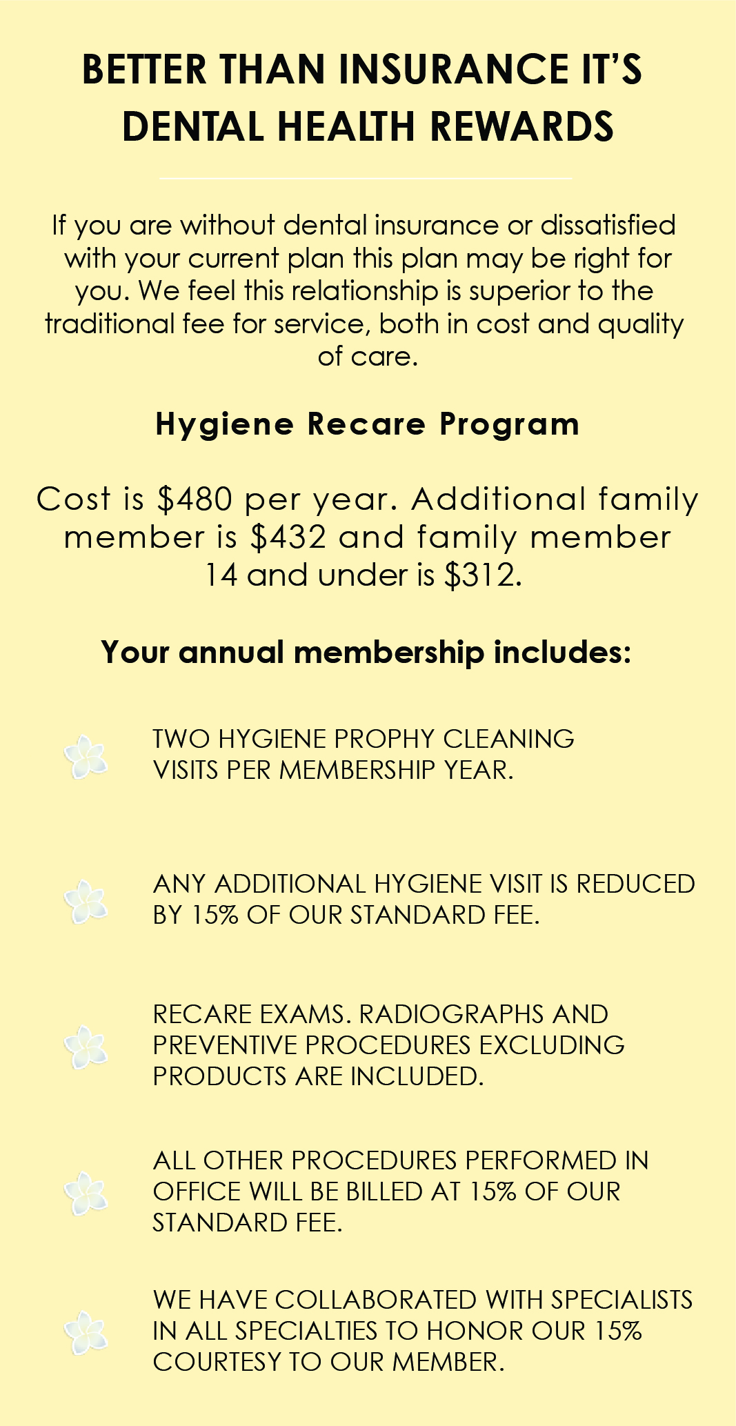 Hygiene Recare Program