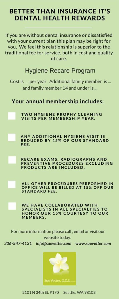 Hygiene Recare Program